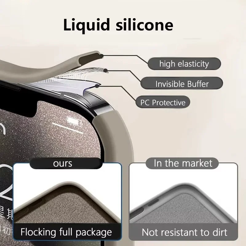 YCAPEN Magnetic Liquid Silicone Case for iPhone 17/16/15, MagSafe Compatible Shockproof Slim Cover